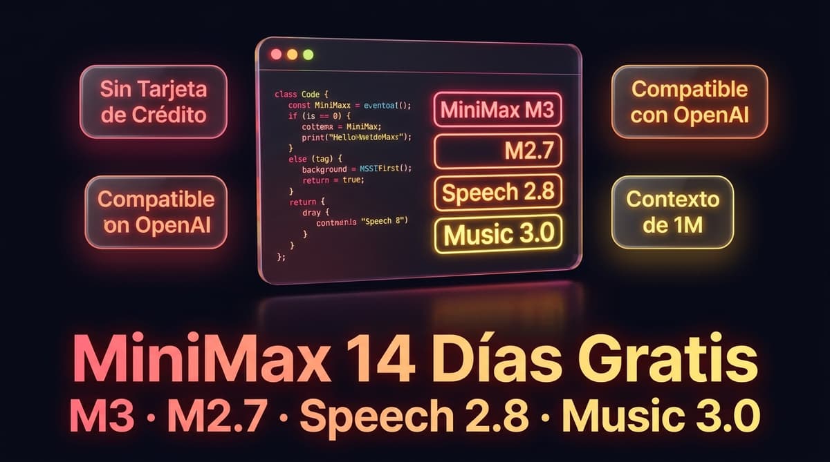 MiniMax 14 Días Gratis Guía de Acceso Portada