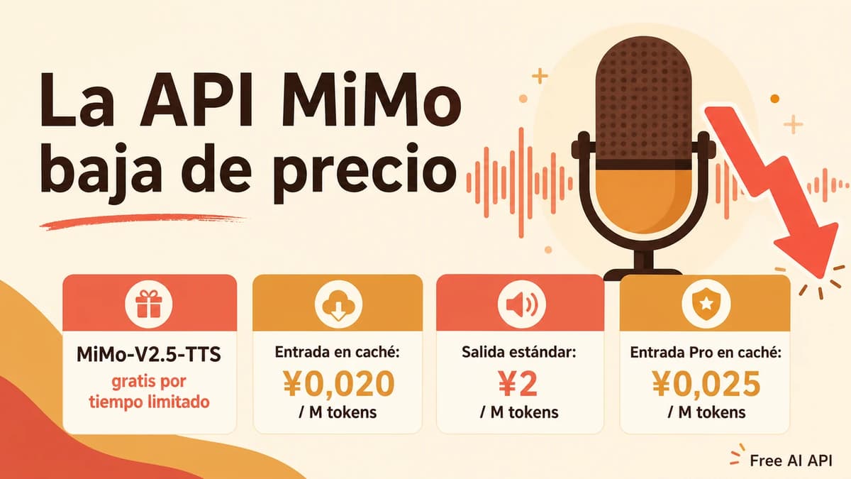 Xiaomi vuelve a bajar los precios de la API MiMo y MiMo TTS sigue gratis — Free AI API