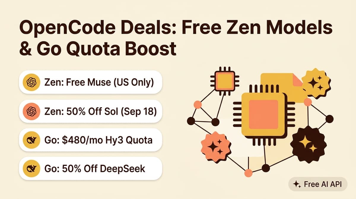 OpenCode Deals: Free Zen Models, 50% Off GPT-5.6 Sol & Go Quota Boost — Free AI API