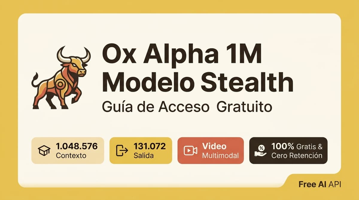 Ox Alpha 1M Stealth: Análisis Detallado y Guía de Acceso Gratuito en OpenRouter y OpenCode — Free AI API