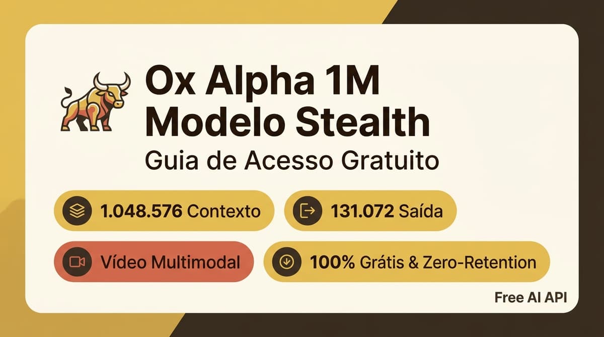 Modelo Stealth 1M Ox Alpha: Análise Completa e Guia de Acesso Gratuito no OpenRouter e OpenCode — Free AI API