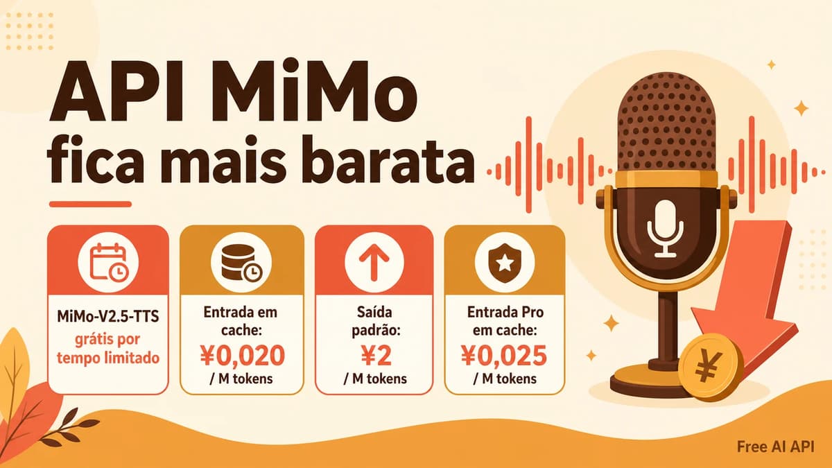 Xiaomi reduz novamente os preços da API MiMo, e o MiMo TTS continua grátis — Free AI API