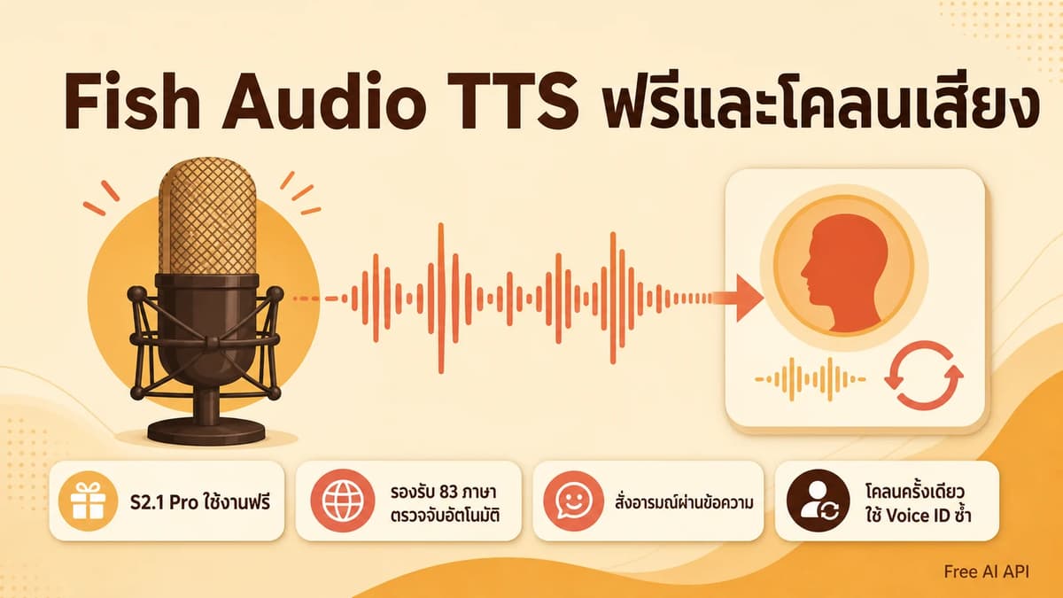 Fish Audio คืออะไร? TTS S2.1 Pro ฟรีและการโคลนเสียง — Free AI API