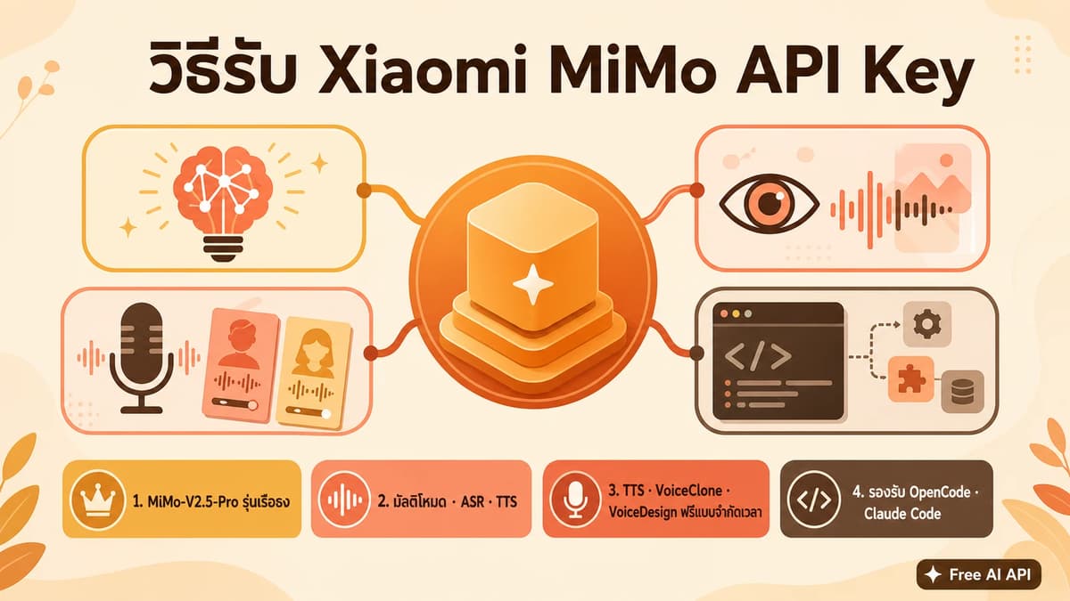 คู่มือ API Key ของ Xiaomi MiMo — Free AI API