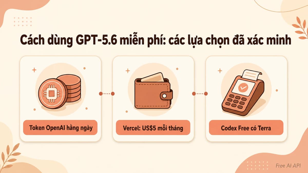 Cách dùng GPT-5.6 miễn phí: OpenAI, Vercel, Codex và giới hạn đã xác minh — Free AI API
