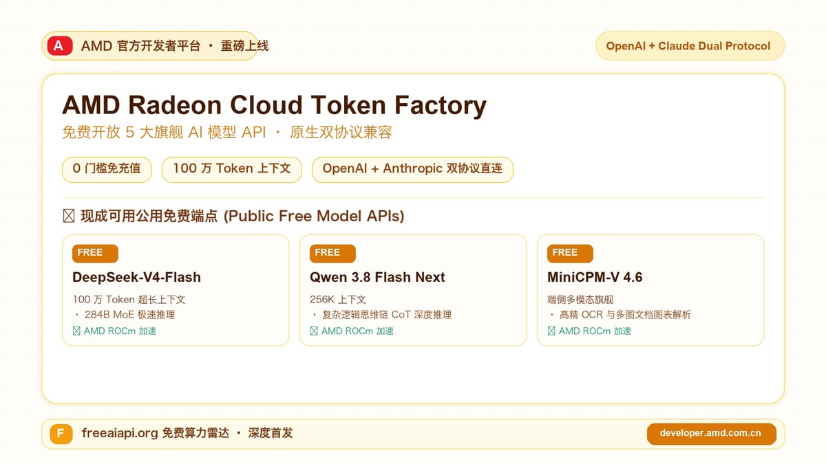 AMD Radeon Cloud Token Factory 免费开放 5 大旗舰模型 API 封面