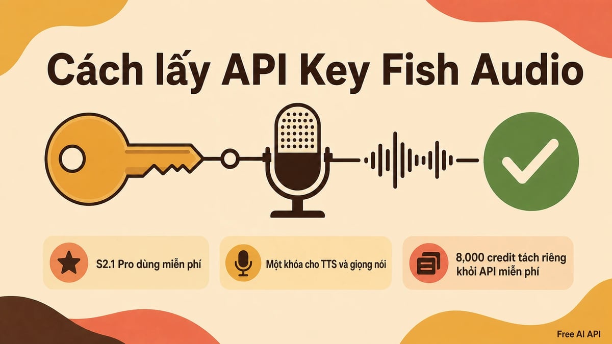 Hướng dẫn API Key Fish Audio — Free AI API