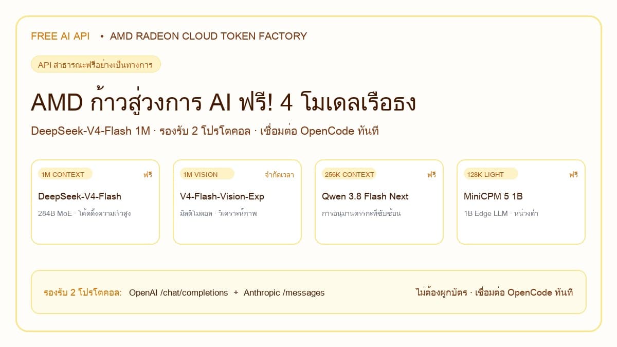 AMD Radeon Cloud Token Factory หน้าปกภาษาไทย