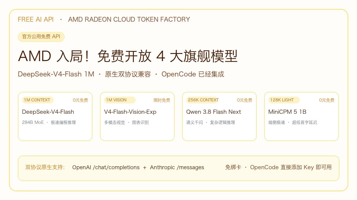 AMD Radeon Cloud Token Factory 免费开放 4 大旗舰模型 API 封面