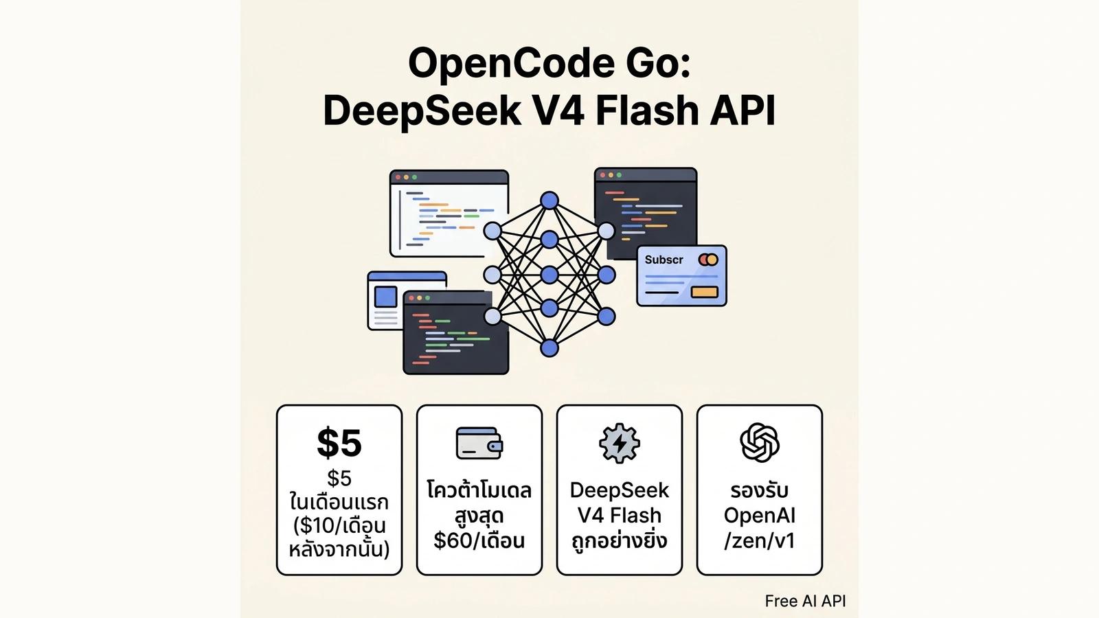 คู่มือ OpenCode Go ฉบับสมบูรณ์: ใช้งาน DeepSeek V4 Flash API เพียง $5 ในเดือนแรก — Free AI API