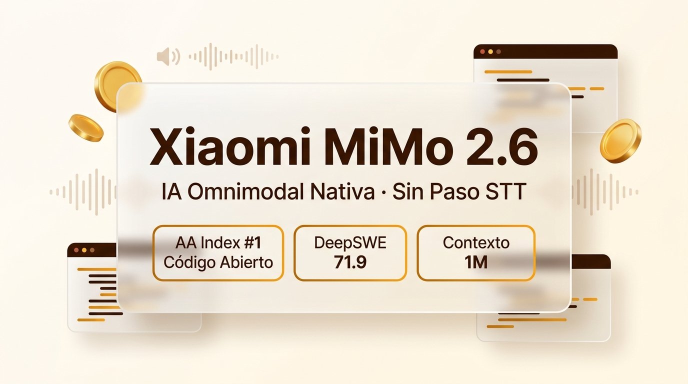 Xiaomi MiMo v2.6 Pro & Flash Infografía de Portada