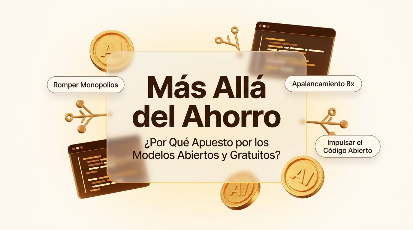Más Allá del Ahorro: Por Qué Apuesto por los Modelos Abiertos y Gratuitos