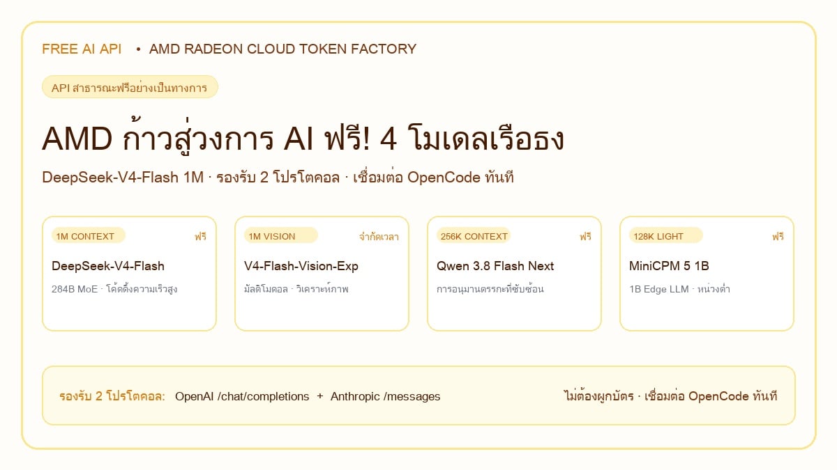 AMD Radeon Cloud Token Factory หน้าปกภาษาไทย