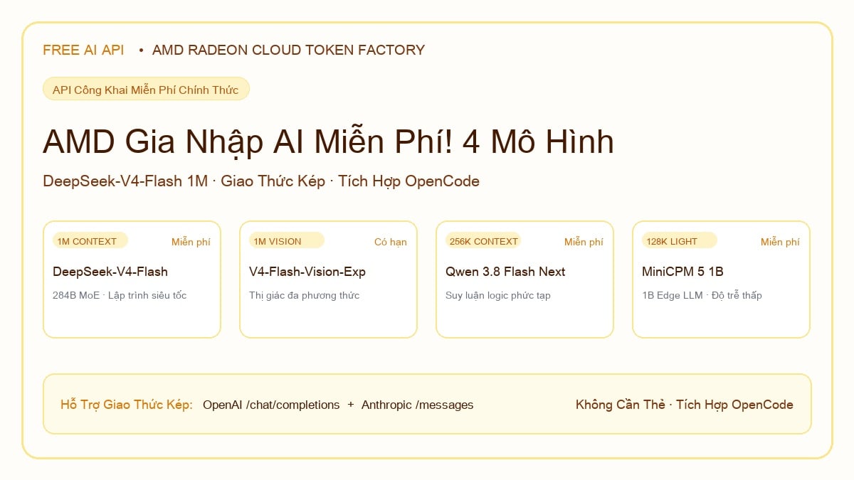 AMD Radeon Cloud Token Factory Ảnh bìa tiếng Việt