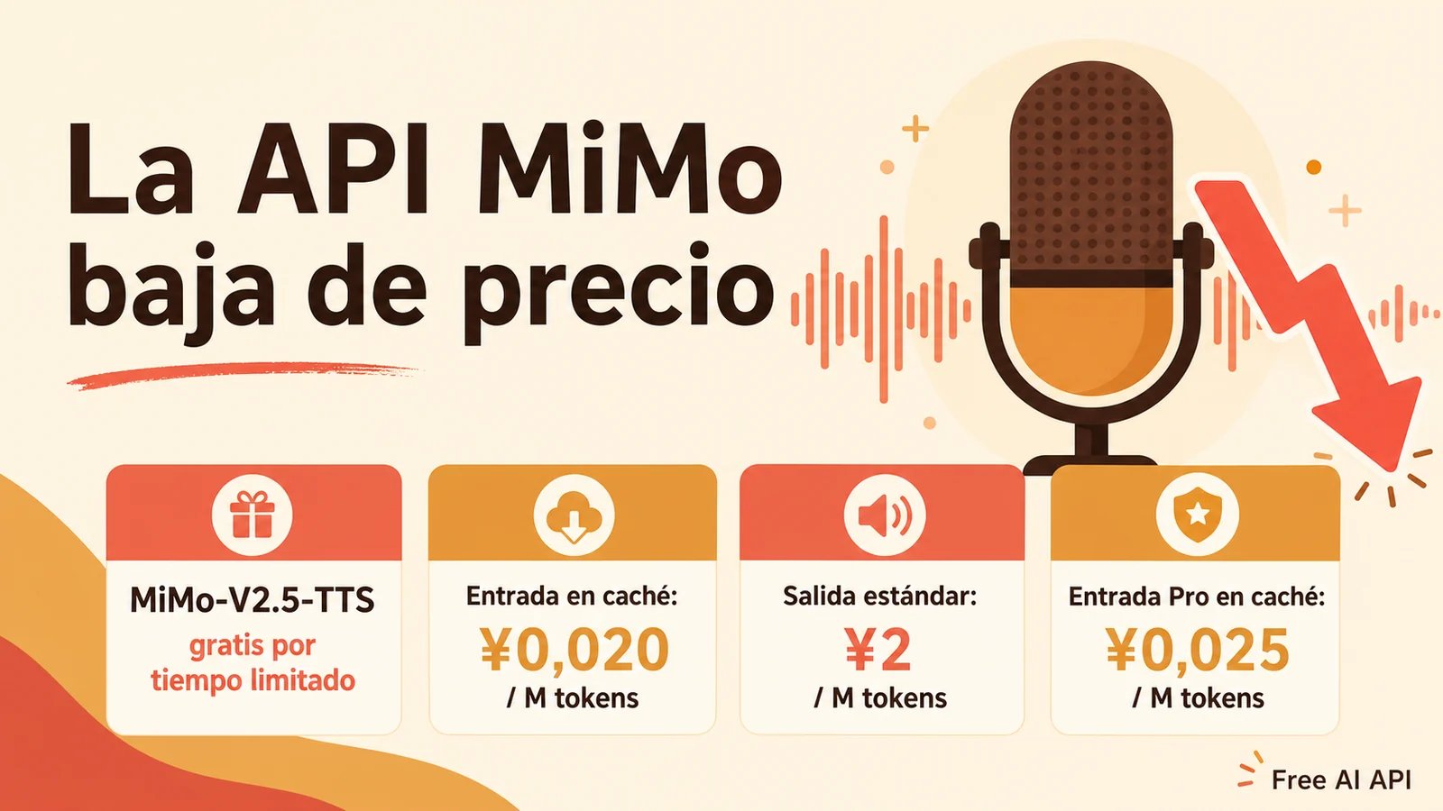Xiaomi vuelve a bajar los precios de la API MiMo y MiMo TTS sigue gratis — Free AI API