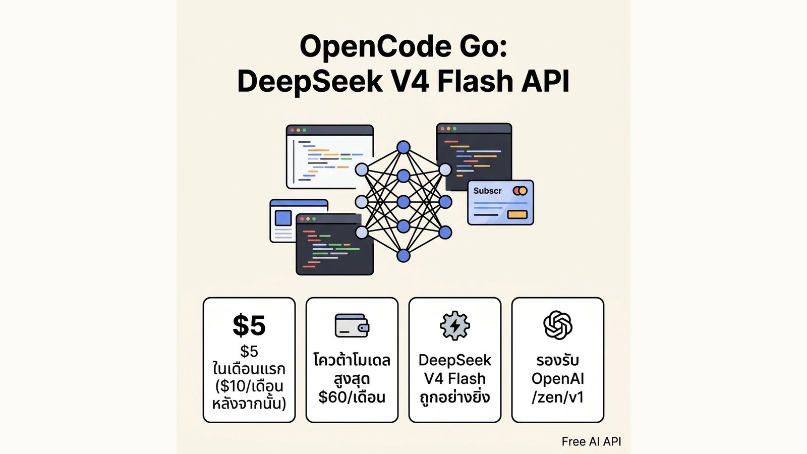 คู่มือ OpenCode Go ฉบับสมบูรณ์: ใช้งาน DeepSeek V4 Flash API เพียง $5 ในเดือนแรก — Free AI API